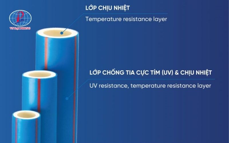 Ống PPR 2 lớp chống tia cực tím UV Tiền Phong có gì đặc biệt? 22 Ưu điểm của ống PPR 2 lớp chống tia cực tím UV Tiền Phong