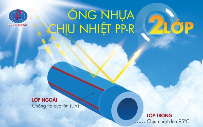 Ống PPR chống tia UV Hoa Sen là gì?