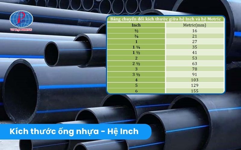 Kích thước ống nhựa cấp nước sạch - Hệ Inch