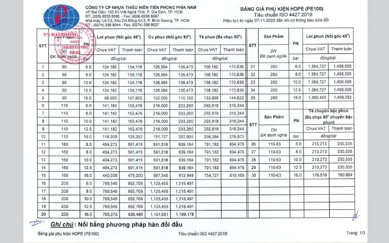 Báo giá phụ kiện HDPE (PE 100)