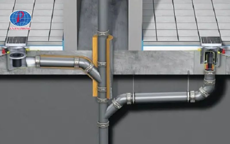 Khả Năng Chịu Lực Của Ống Nhựa Thoát Nước Lắp Đặt Ngầm 10 Lưu ý khi lắp đặt ống thoát nước ngầm